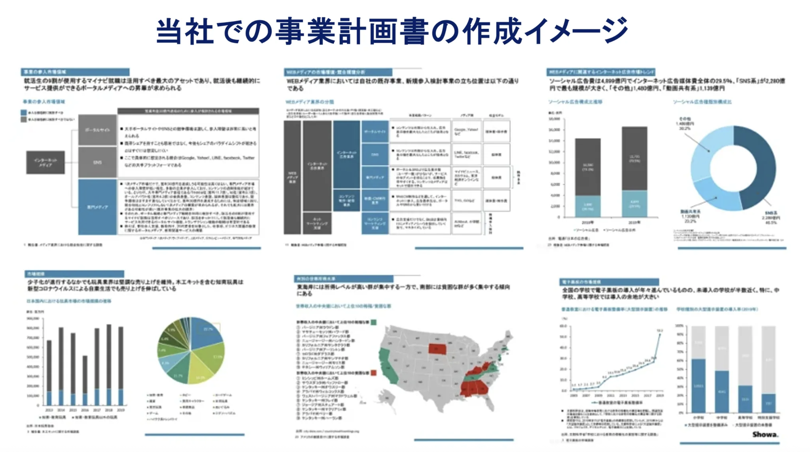事業計画書の外注に対する納品イメージ